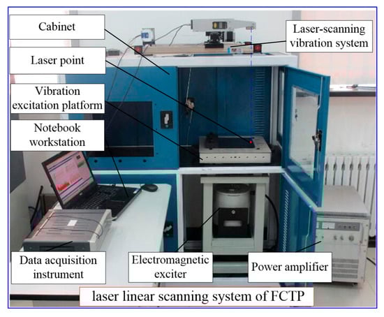 Materials 18 02431 g007