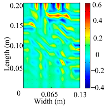 Materials 18 02431 i010