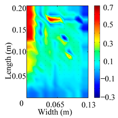 Materials 18 02431 i034