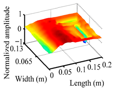 Materials 18 02431 i035