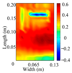 Materials 18 02431 i036