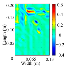 Materials 18 02431 i040