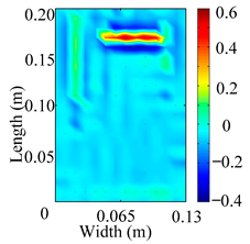 Materials 18 02431 i042