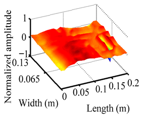 Materials 18 02431 i051