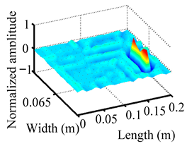 Materials 18 02431 i053
