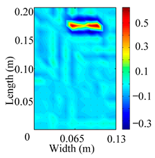 Materials 18 02431 i054