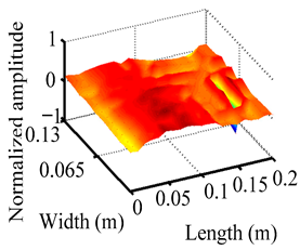 Materials 18 02431 i055