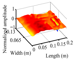 Materials 18 02431 i059
