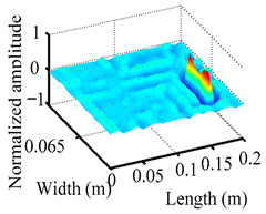 Materials 18 02431 i065