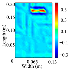 Materials 18 02431 i066