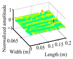 Materials 18 02431 i069
