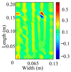 Materials 18 02431 i070