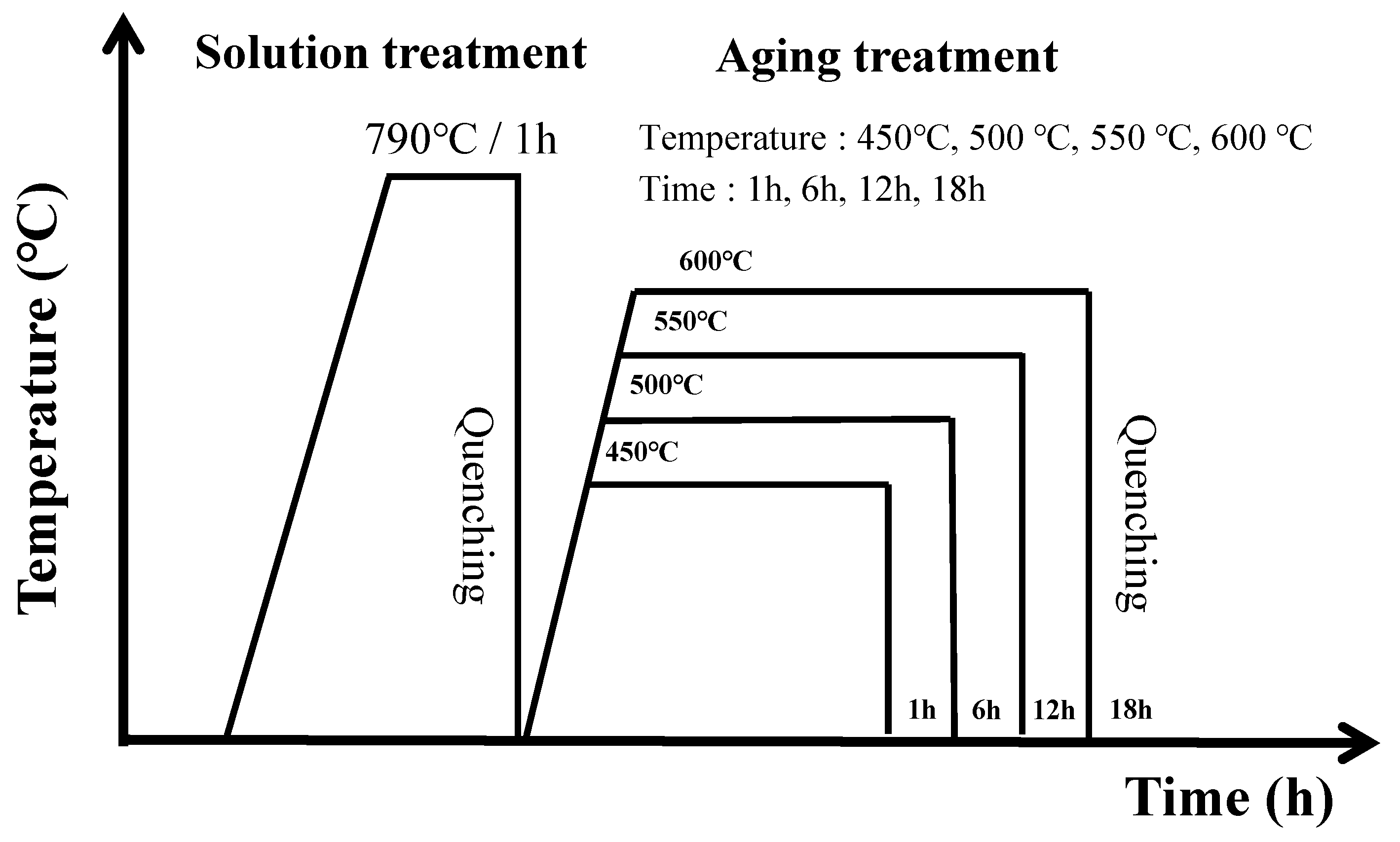 Materials 18 02448 g001