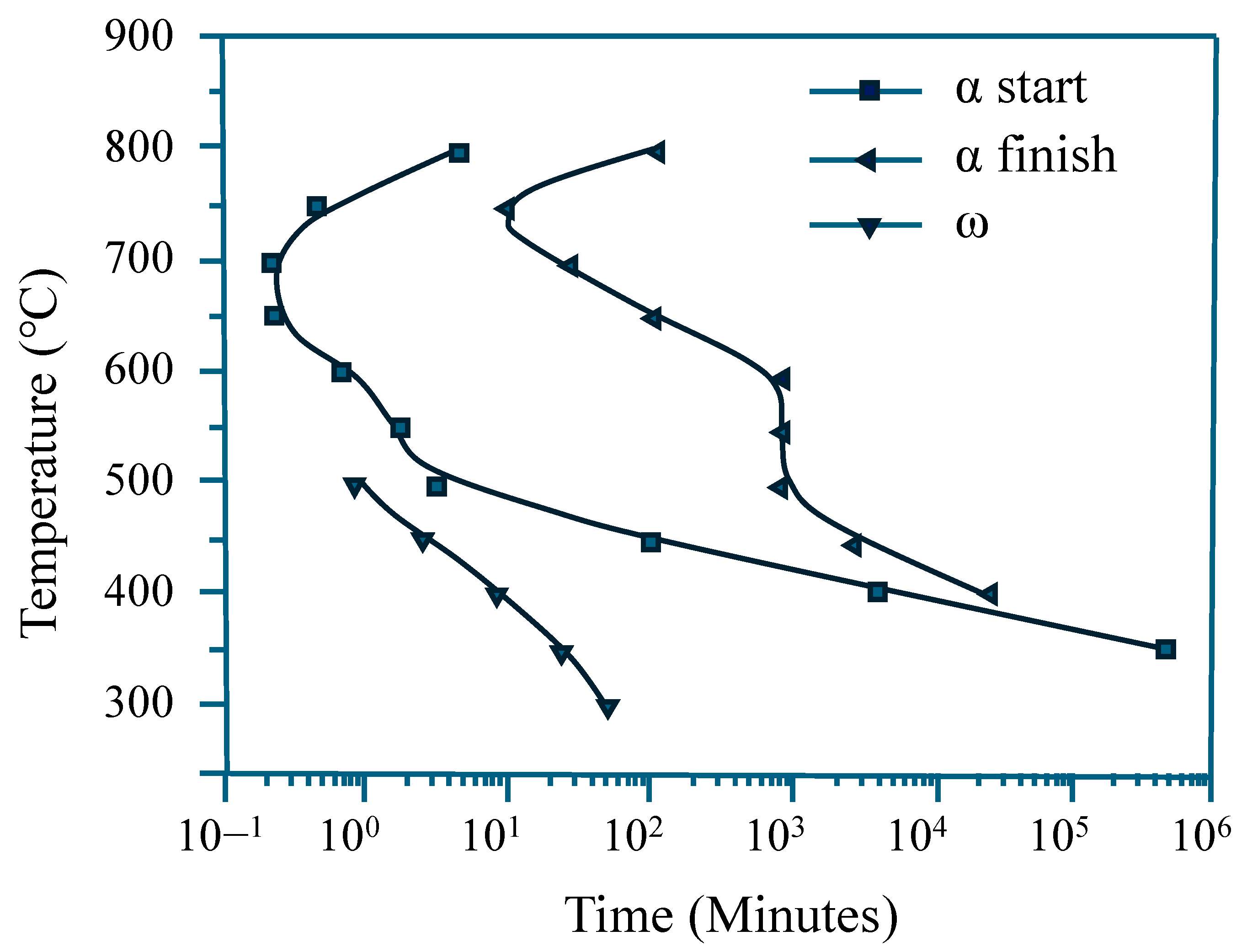 Materials 18 02448 g003
