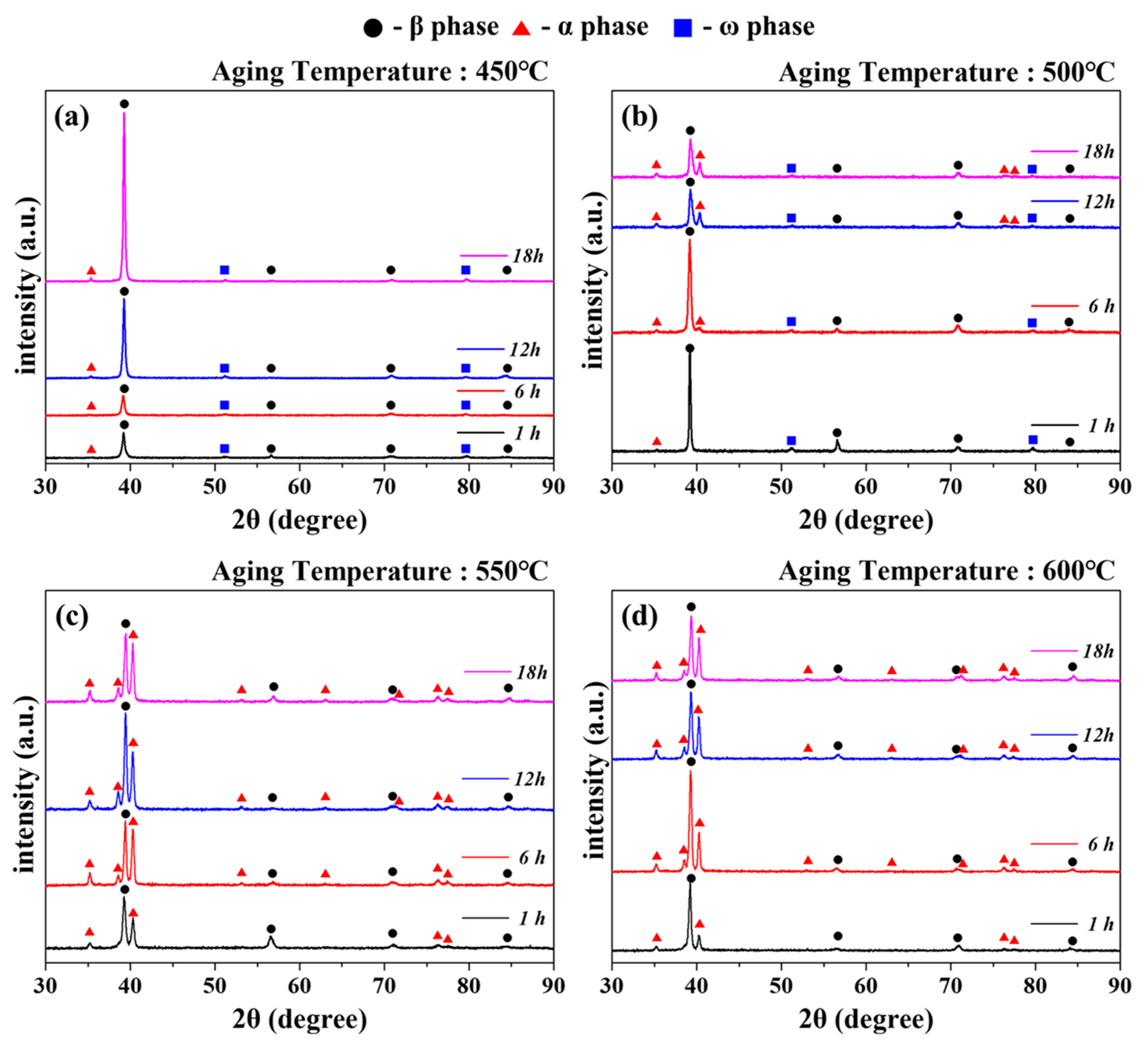 Materials 18 02448 g004