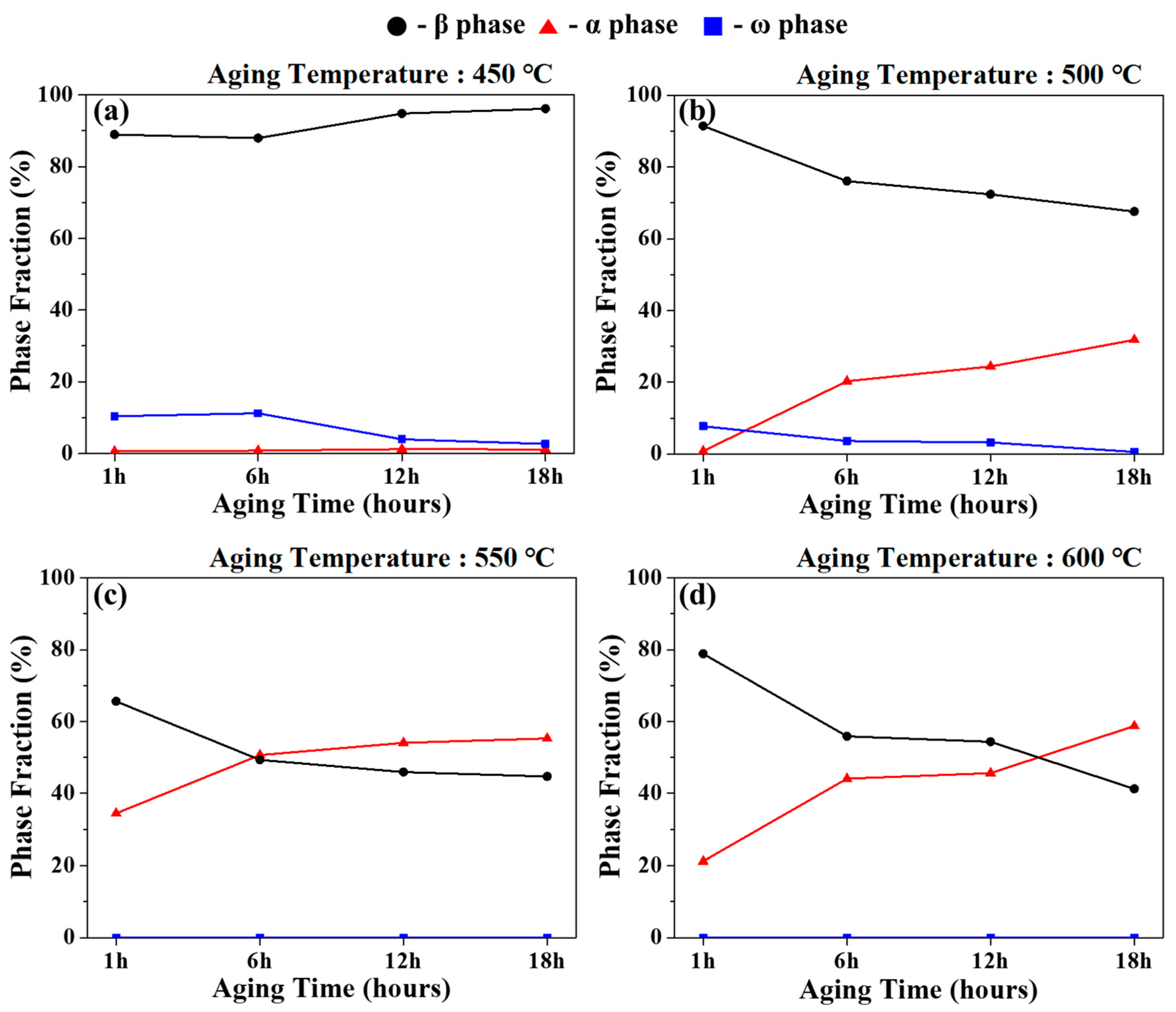 Materials 18 02448 g005