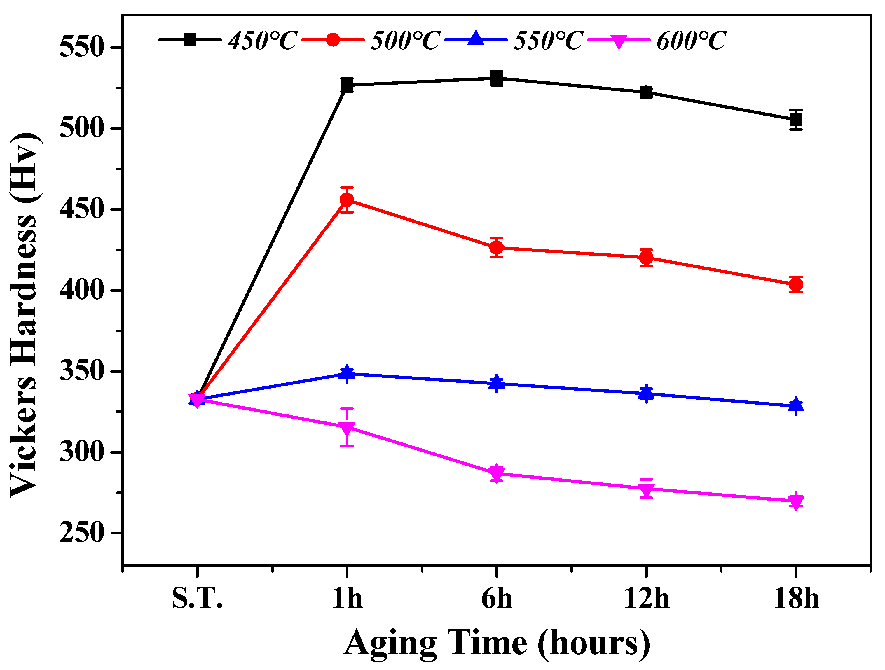 Materials 18 02448 g010