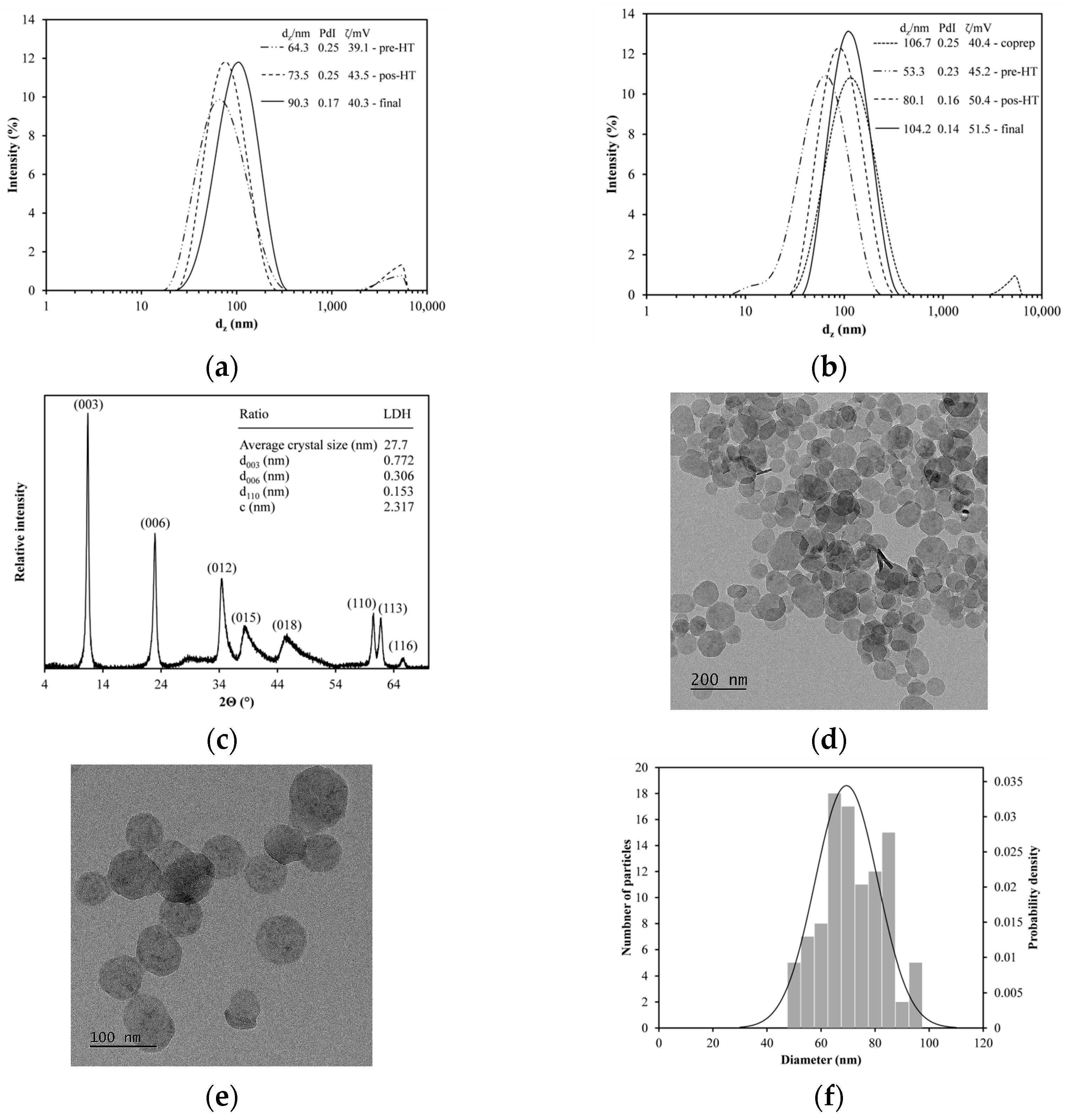 Materials 18 02449 g002