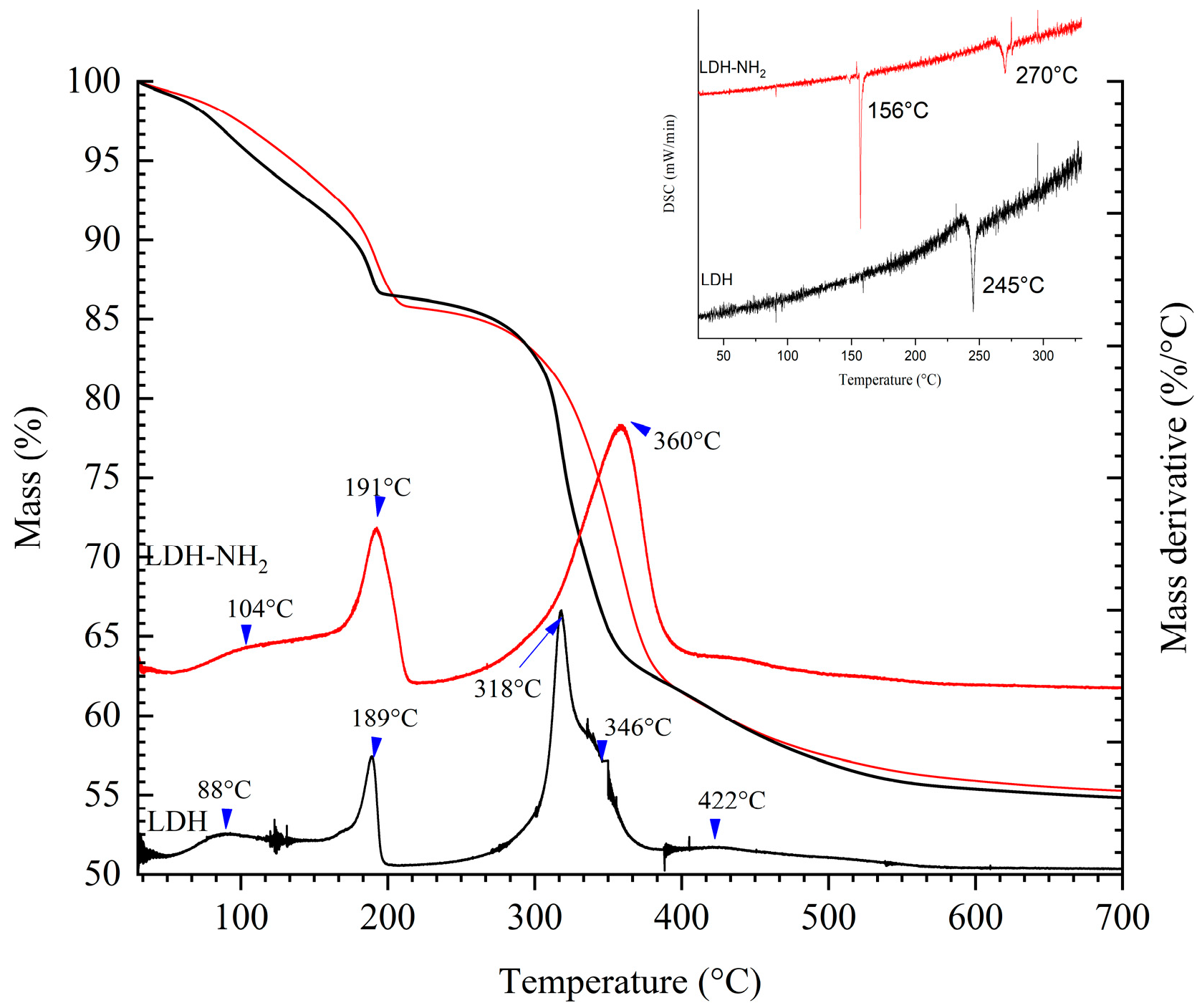 Materials 18 02449 g005