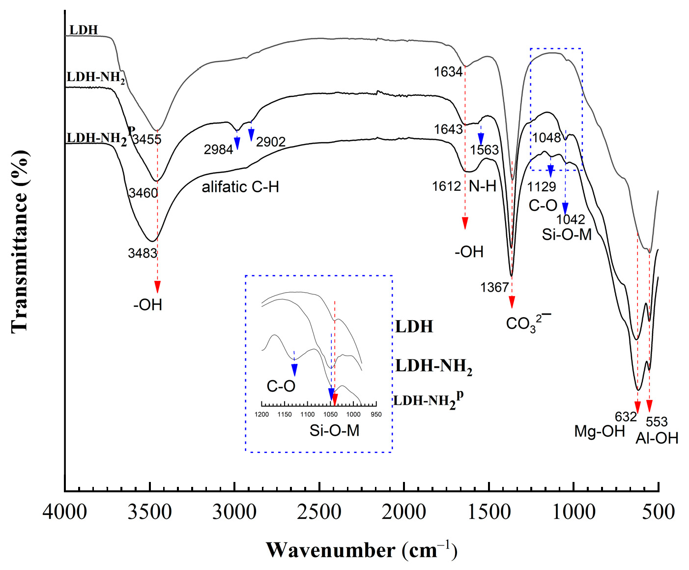 Materials 18 02449 g006