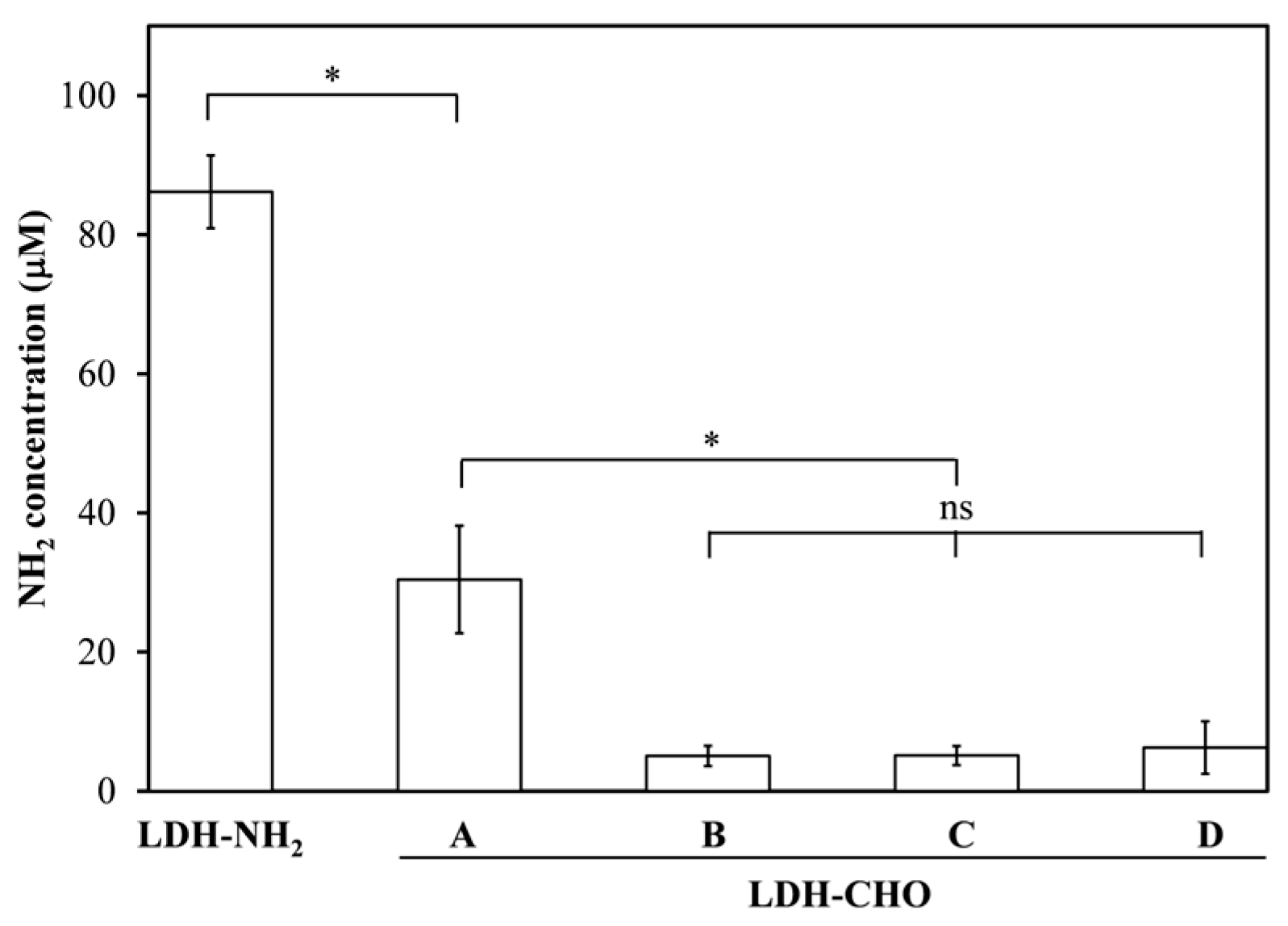Materials 18 02449 g007
