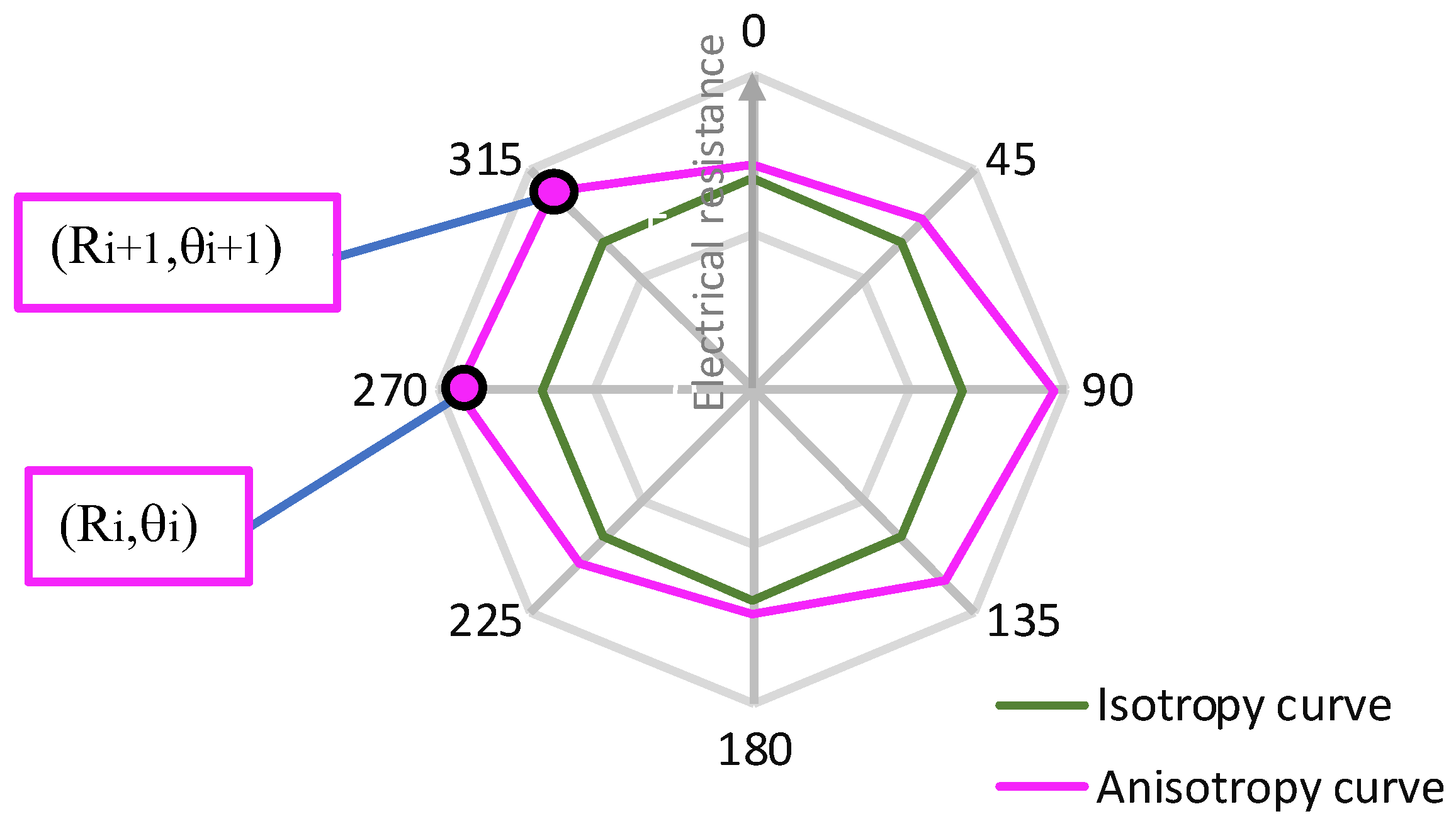Materials 18 02456 g003