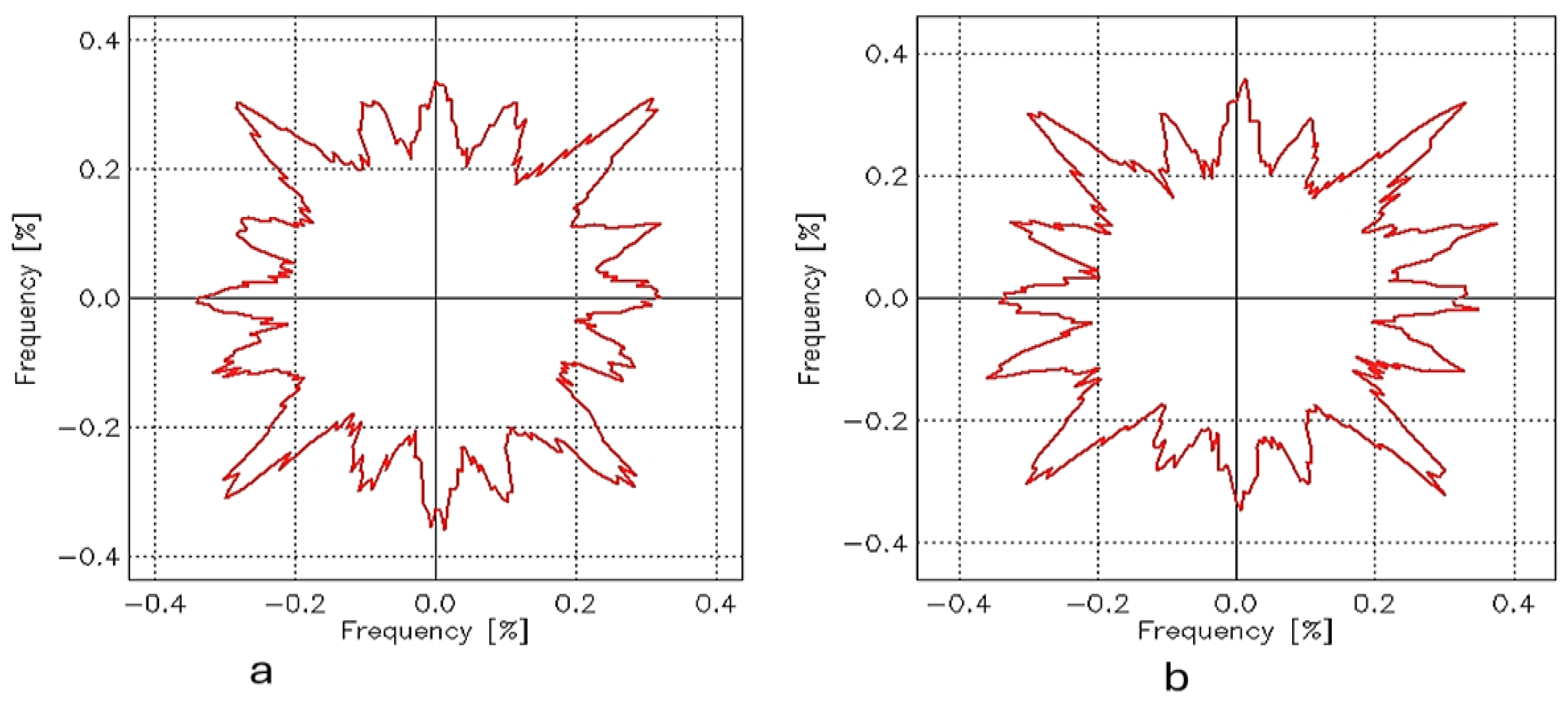 Materials 18 02456 g007