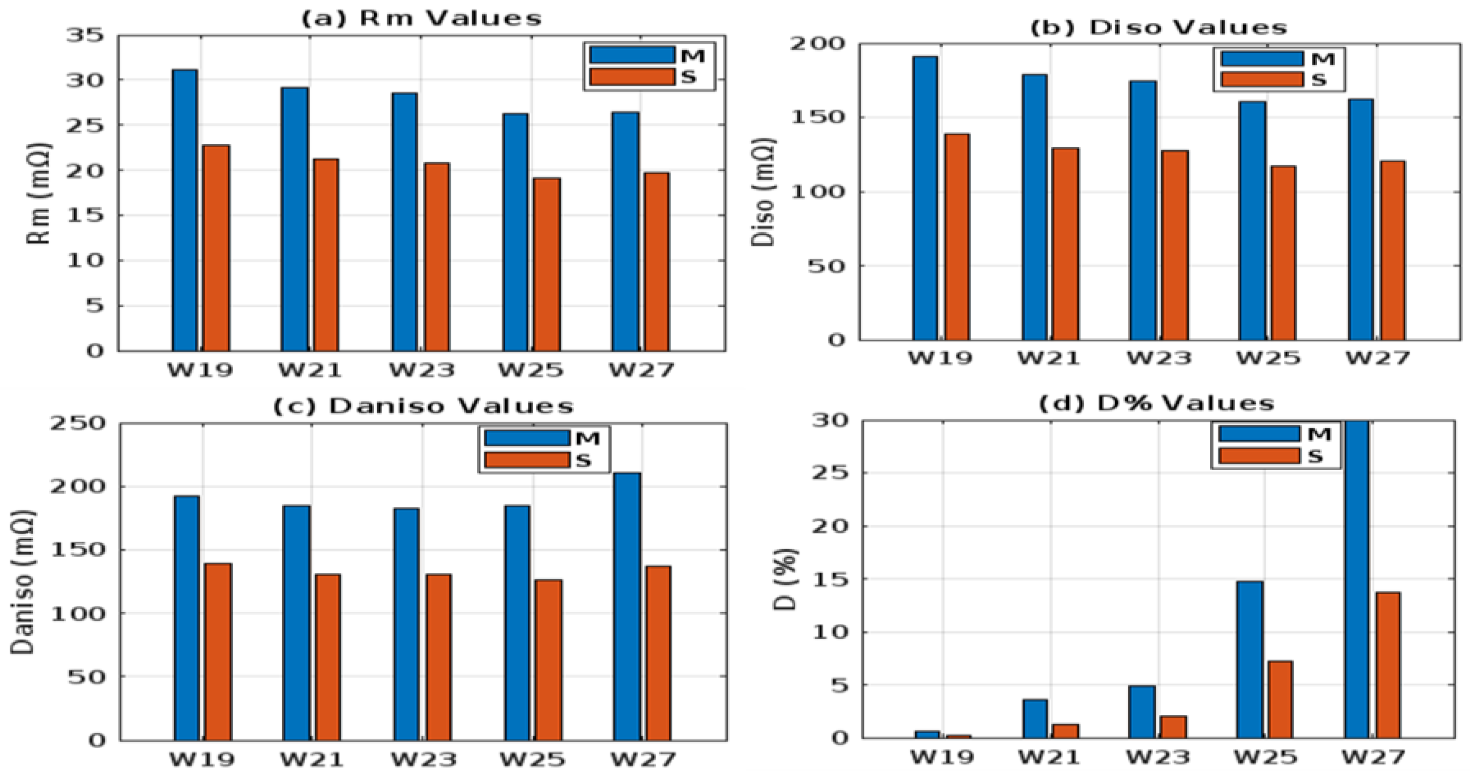 Materials 18 02456 g012