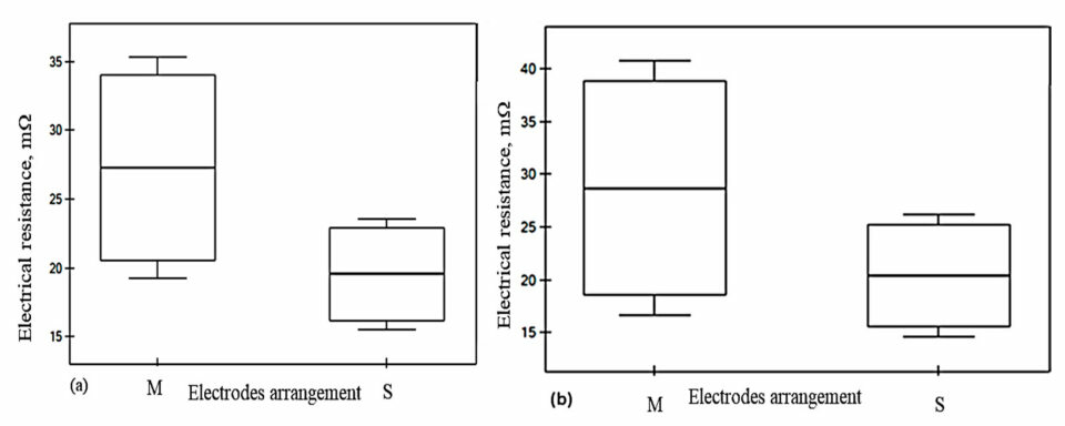 Materials 18 02456 g015
