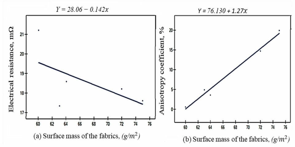 Materials 18 02456 g017