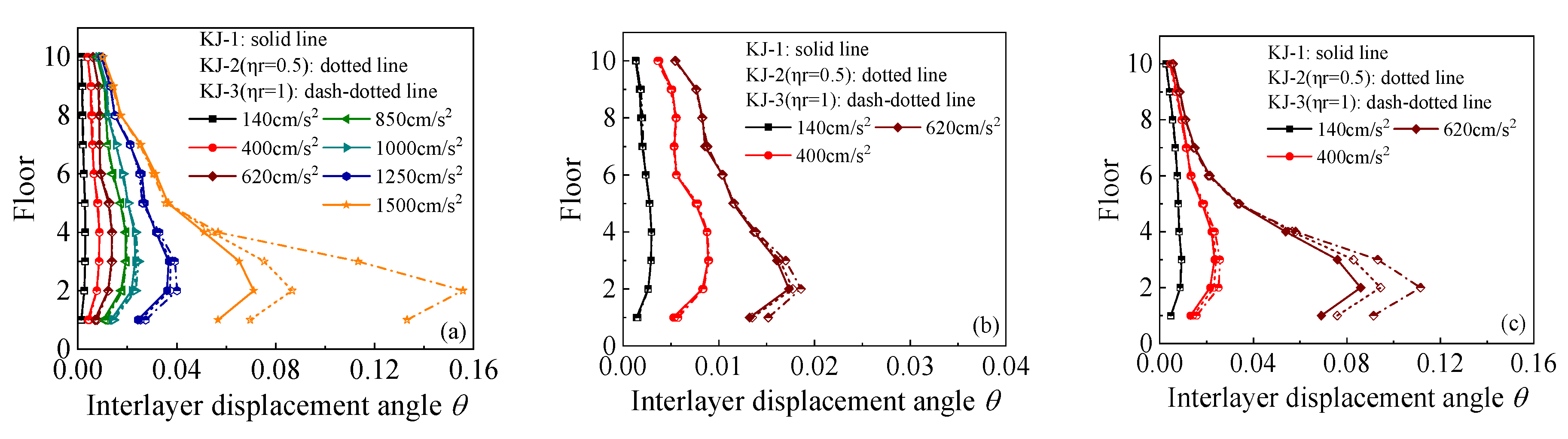 Materials 18 02458 g005
