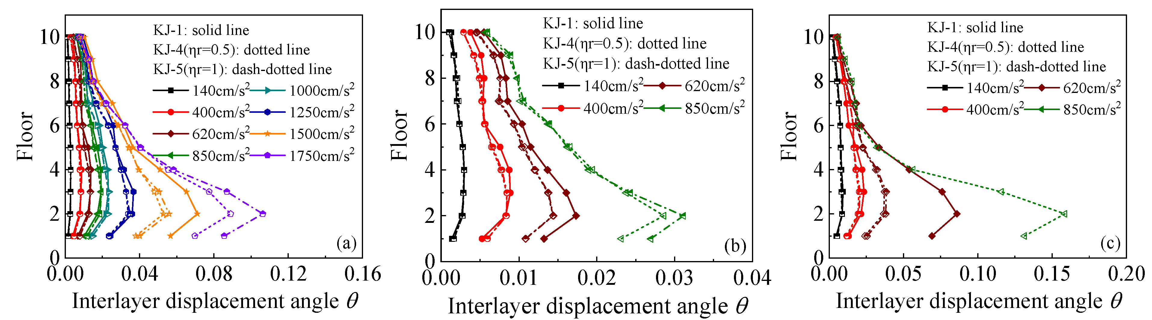 Materials 18 02458 g006