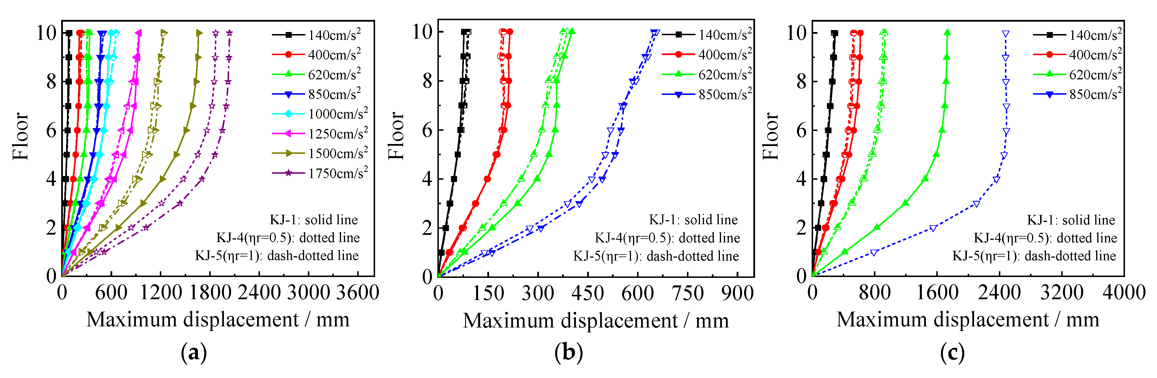 Materials 18 02458 g008