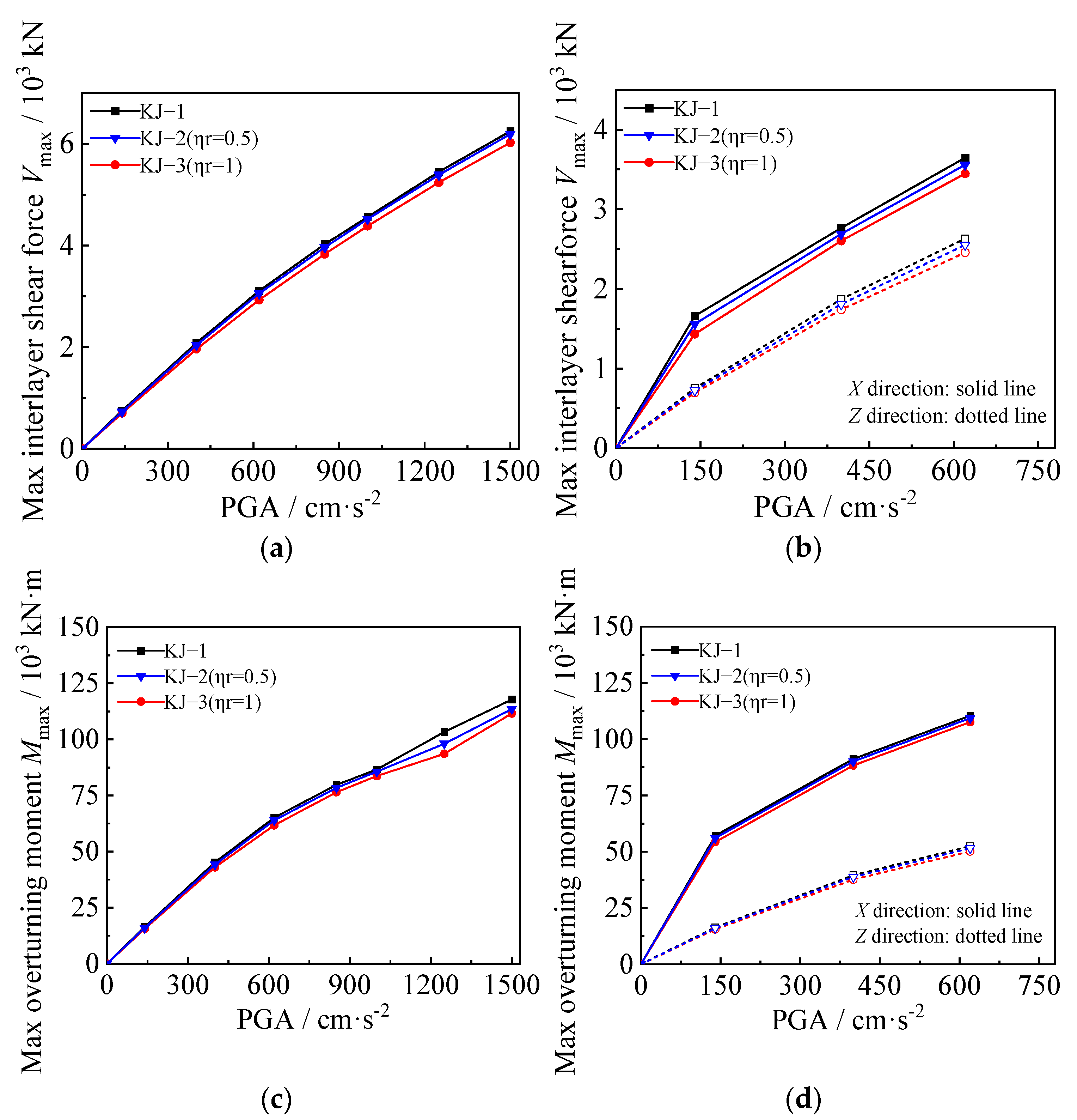 Materials 18 02458 g009
