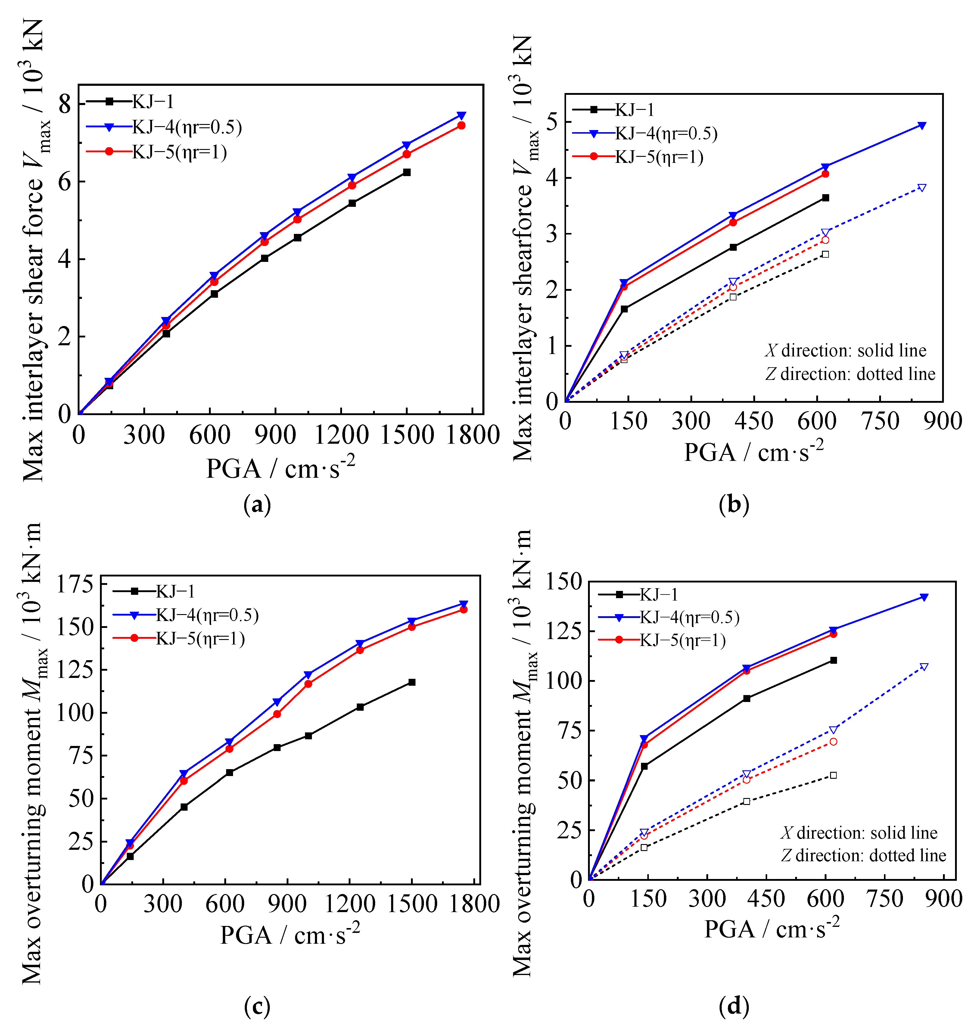Materials 18 02458 g010