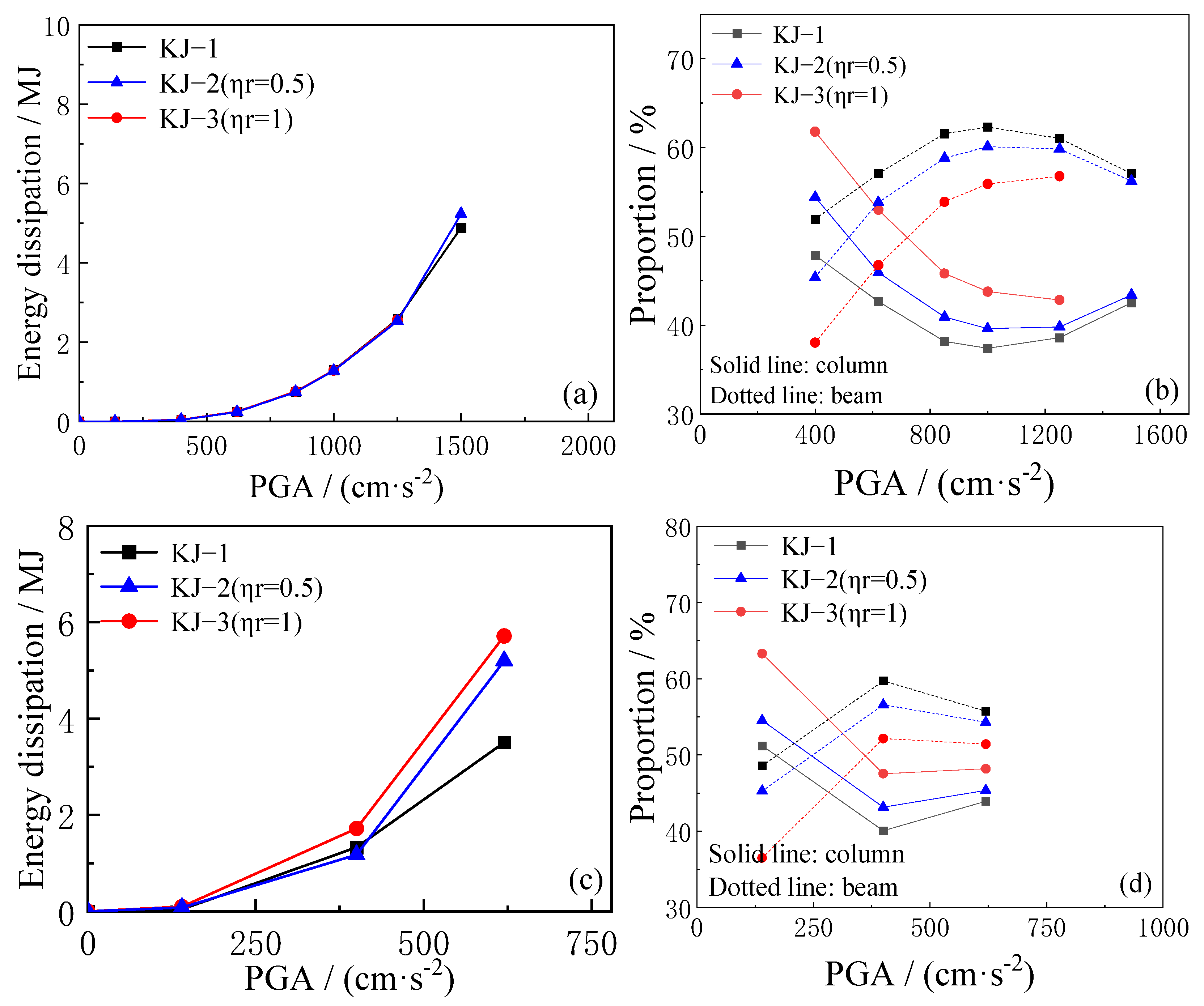 Materials 18 02458 g015