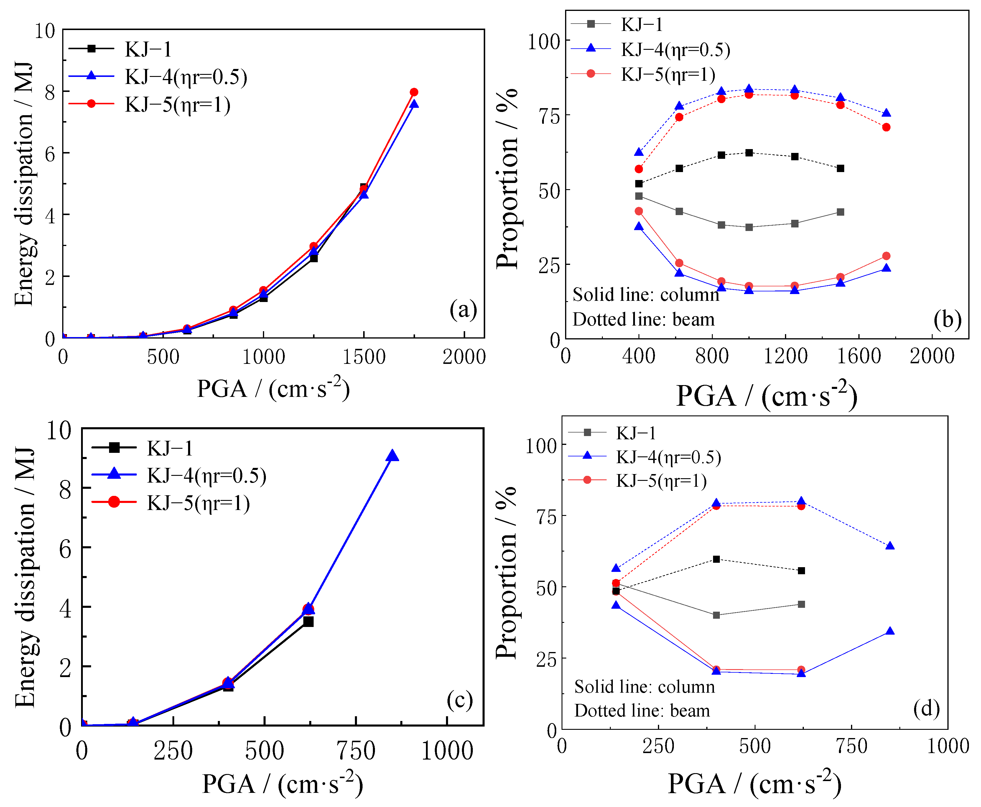 Materials 18 02458 g016