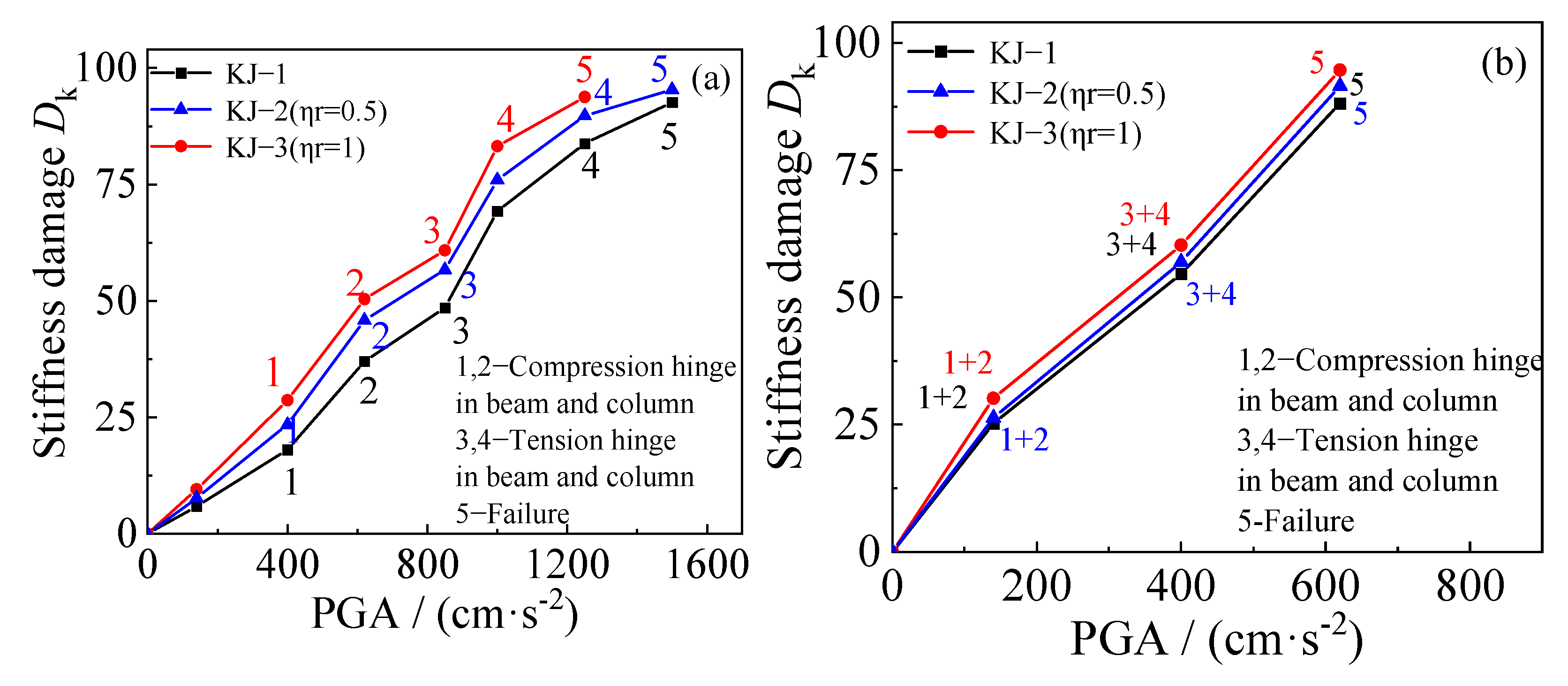 Materials 18 02458 g019