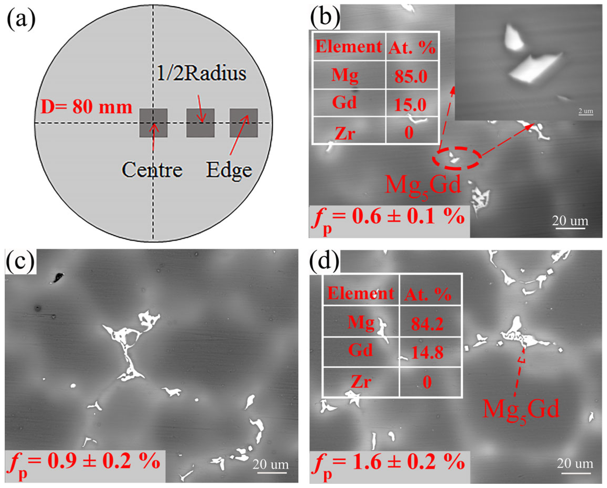 Materials 18 02475 g001
