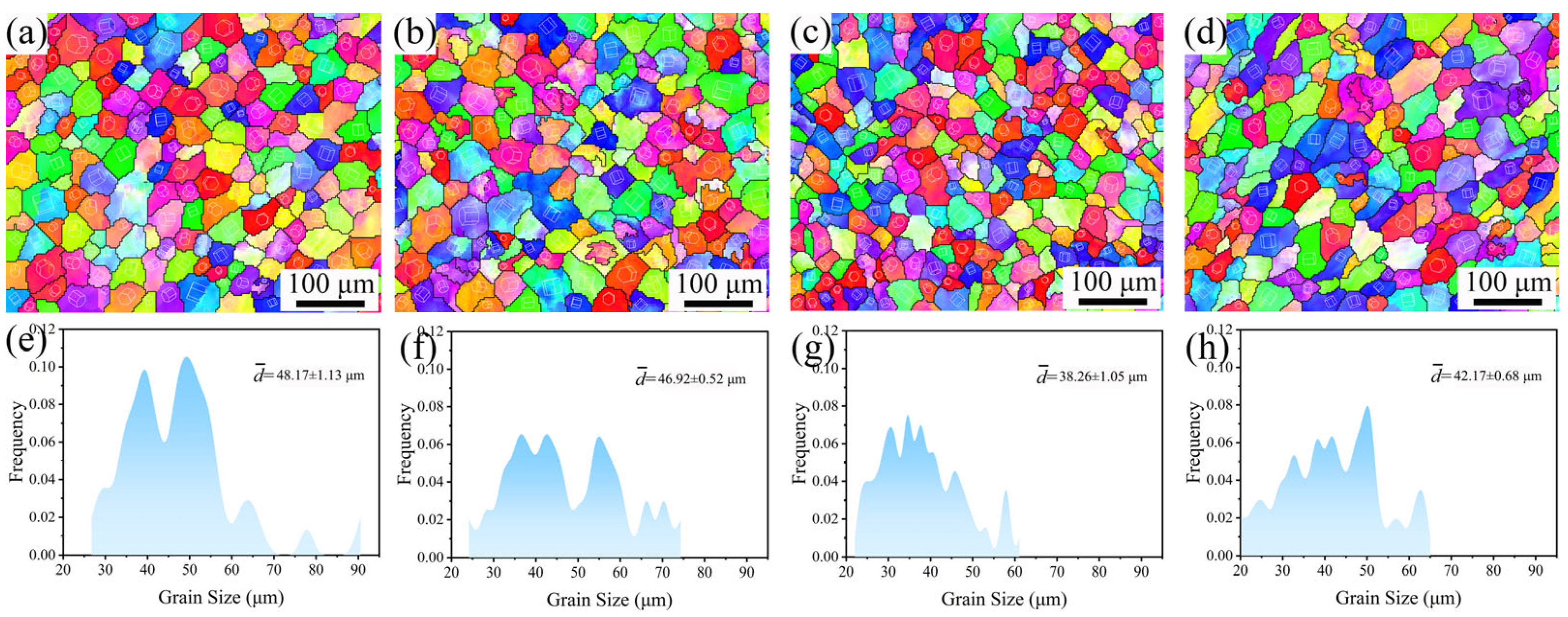 Materials 18 02475 g003