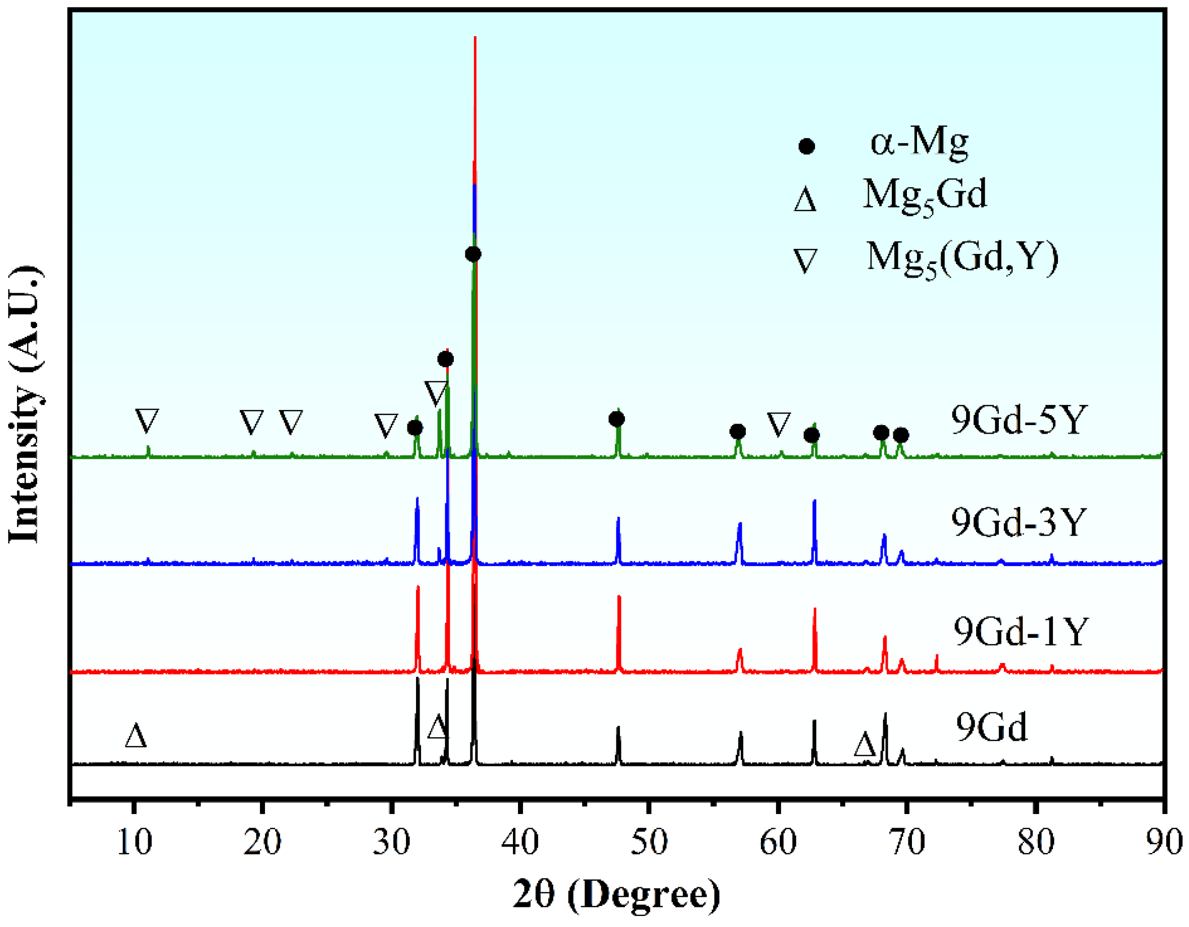 Materials 18 02475 g004