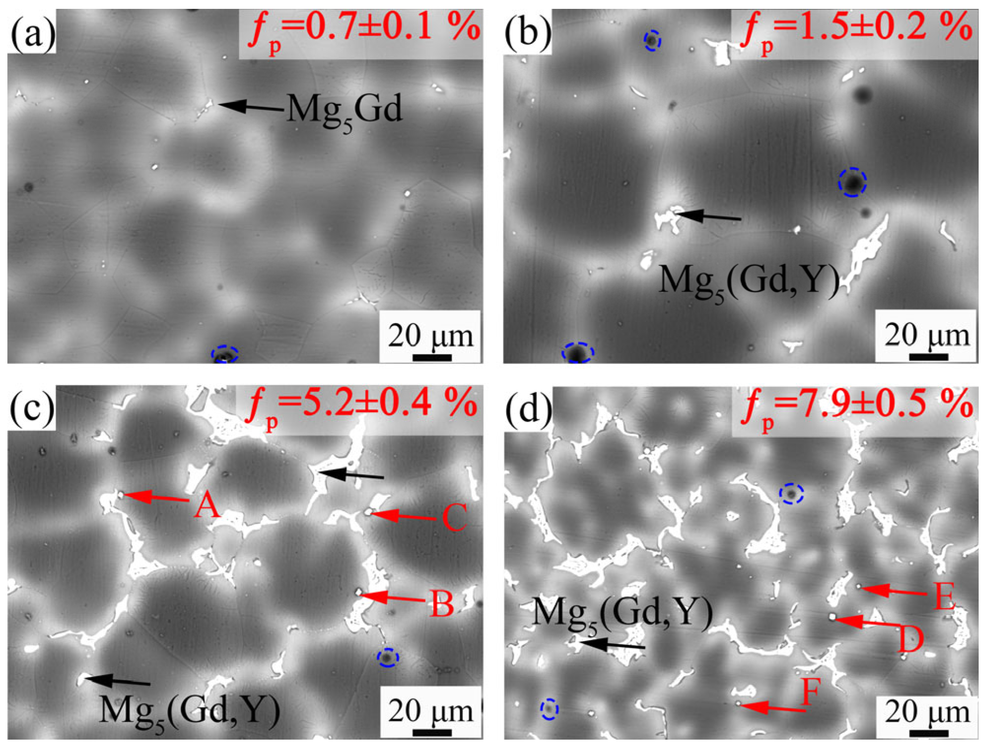 Materials 18 02475 g006