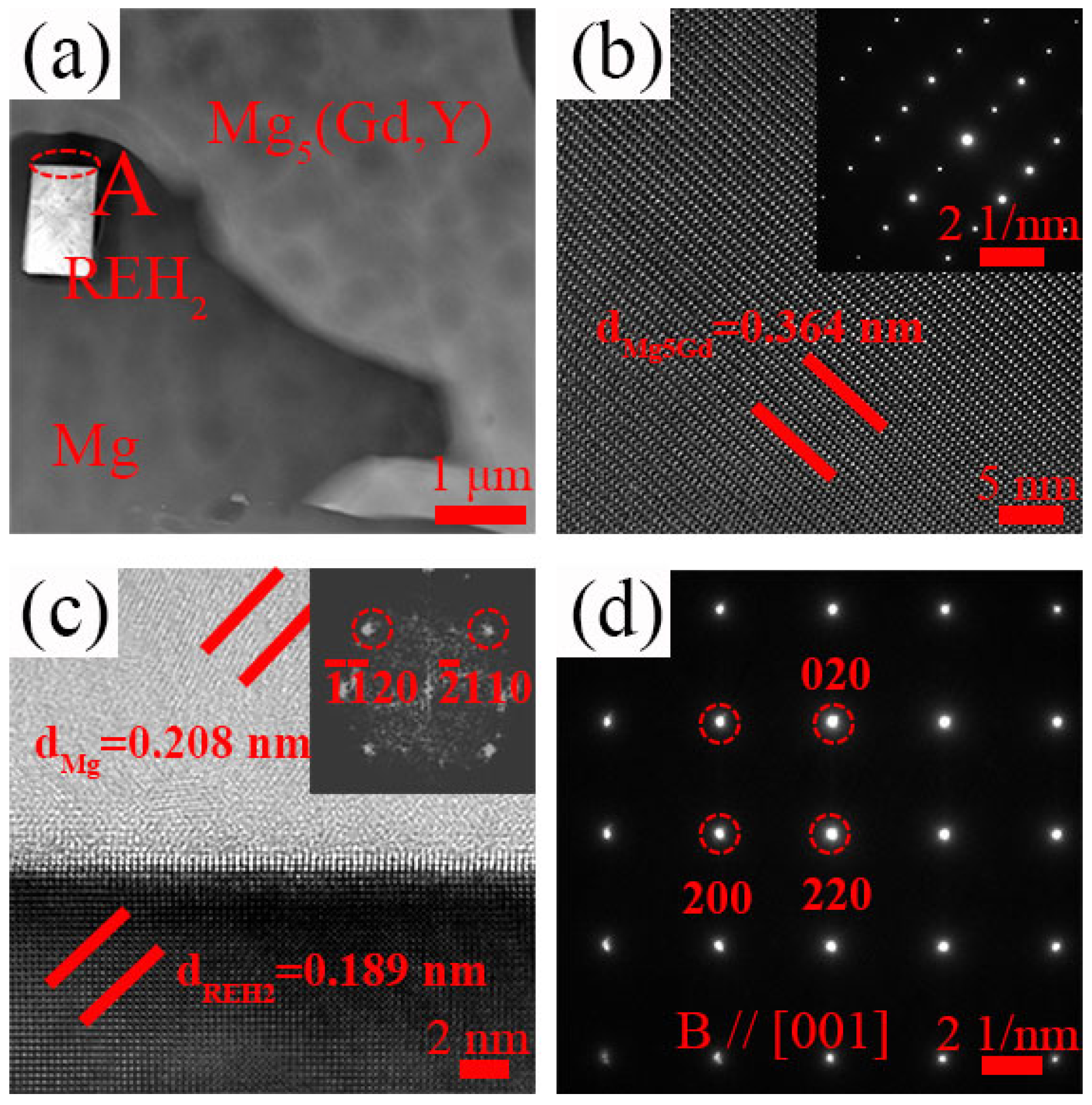Materials 18 02475 g008