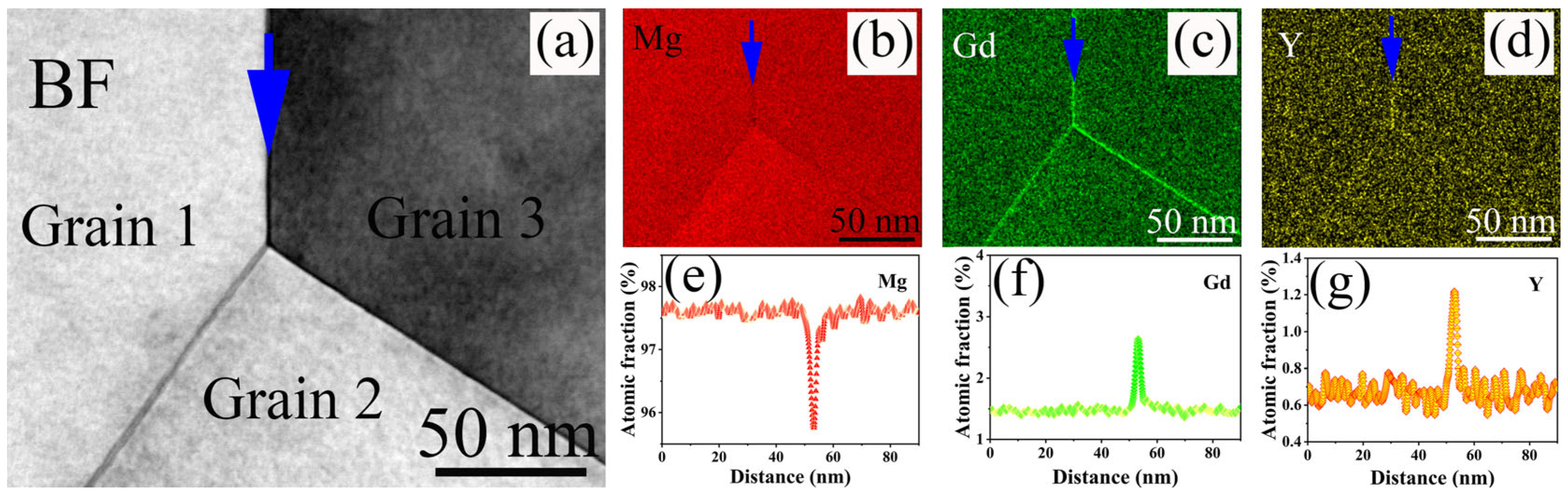 Materials 18 02475 g010