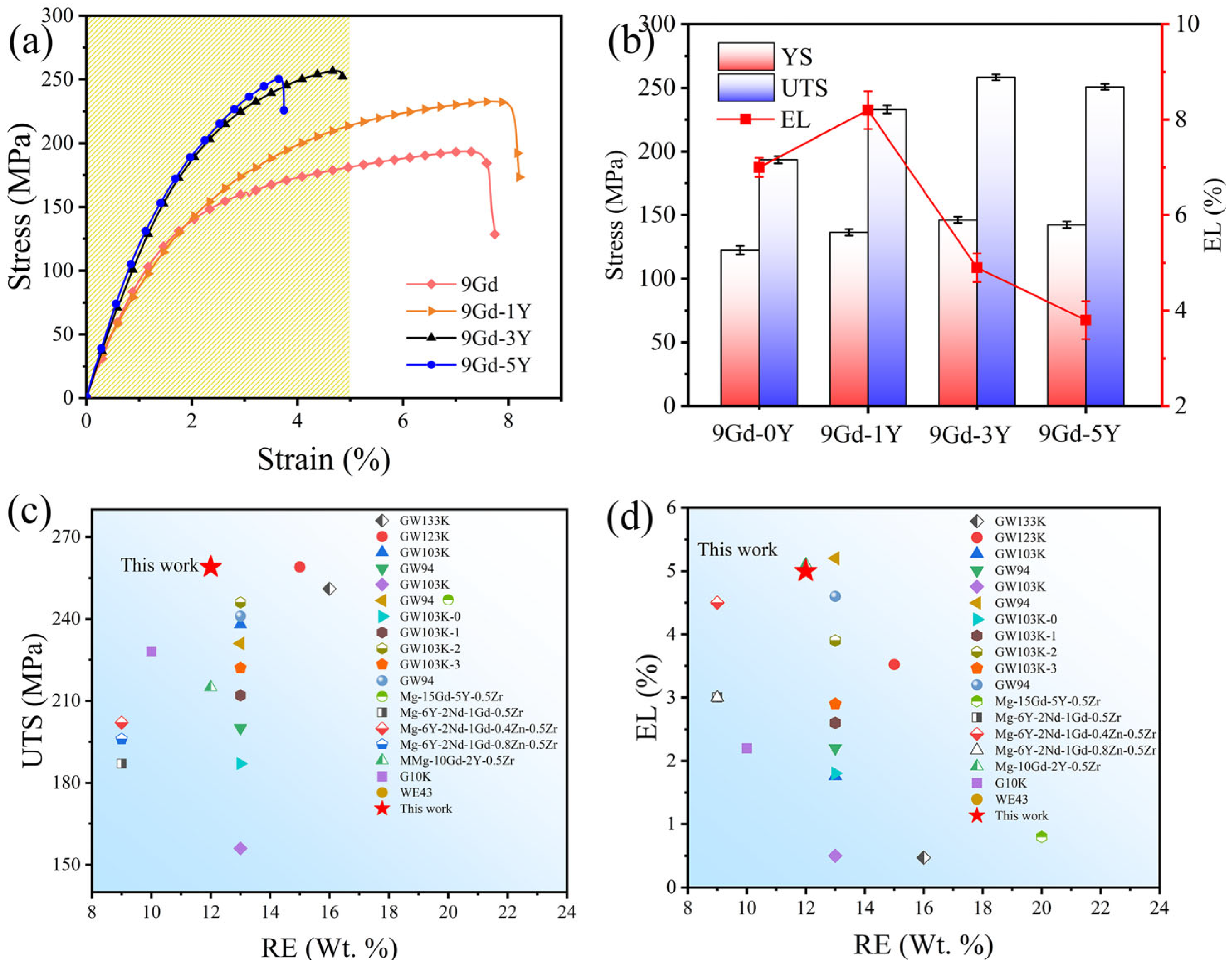 Materials 18 02475 g011