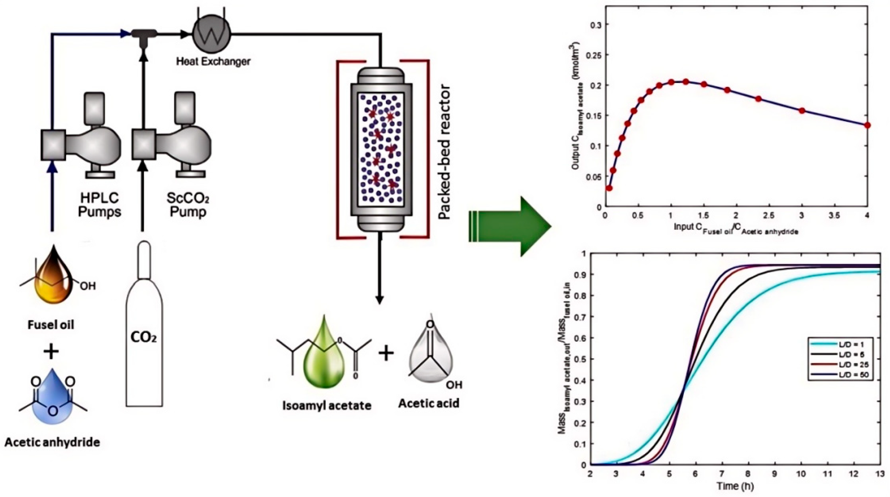 Materials 18 02476 g004
