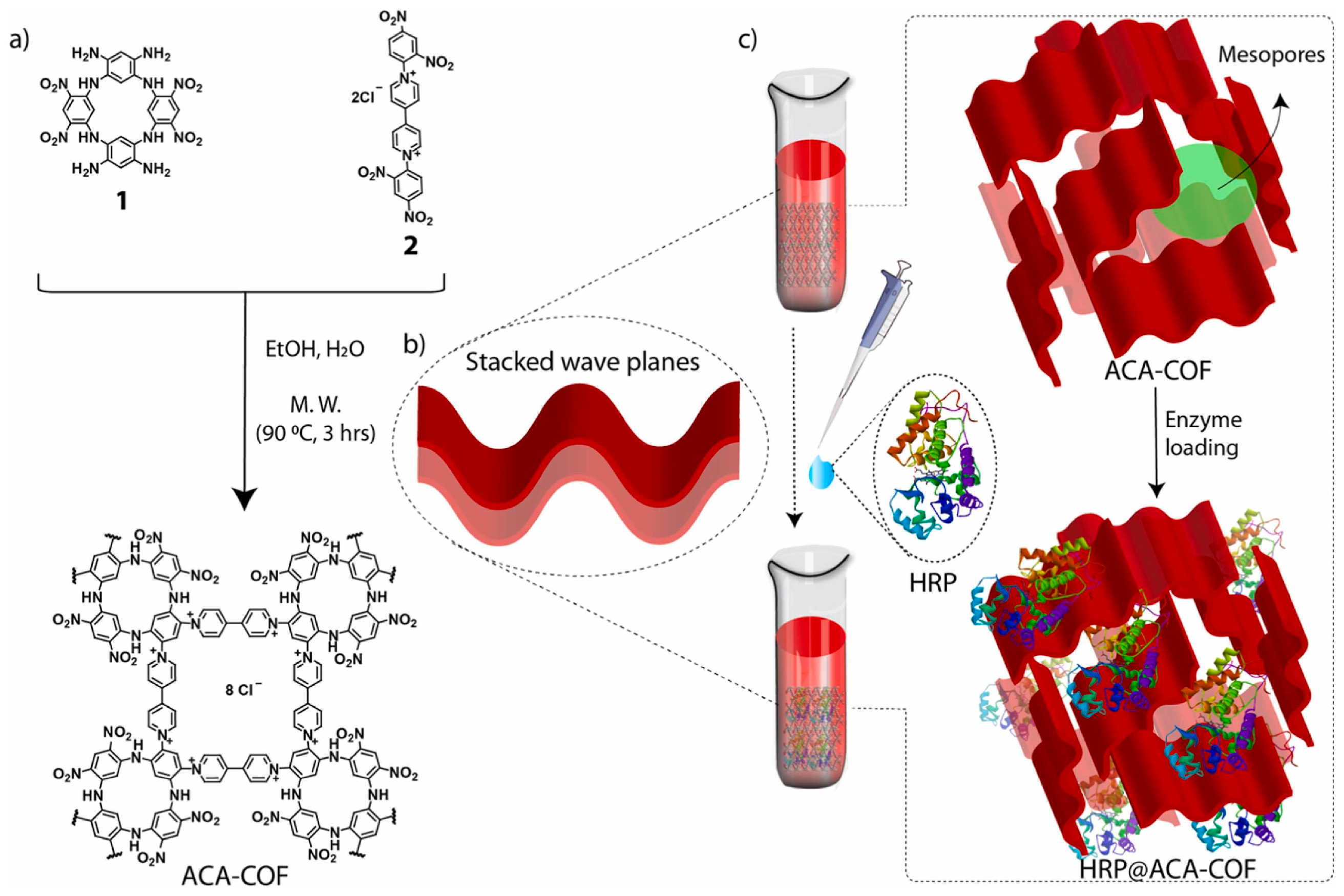 Materials 18 02476 g010