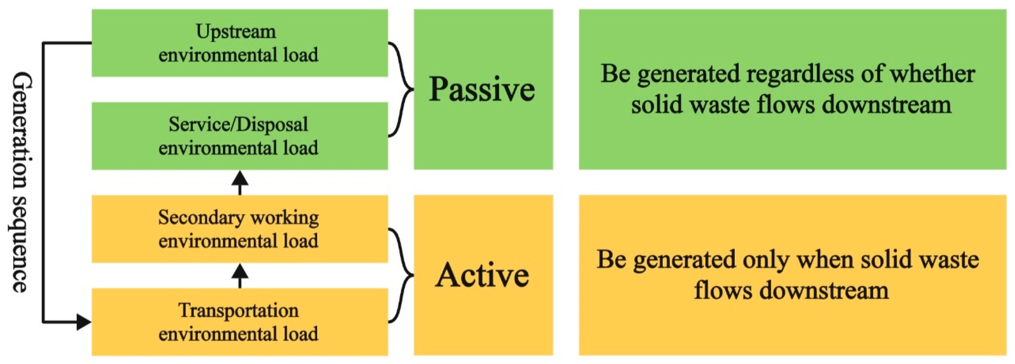 Materials 18 02483 g006