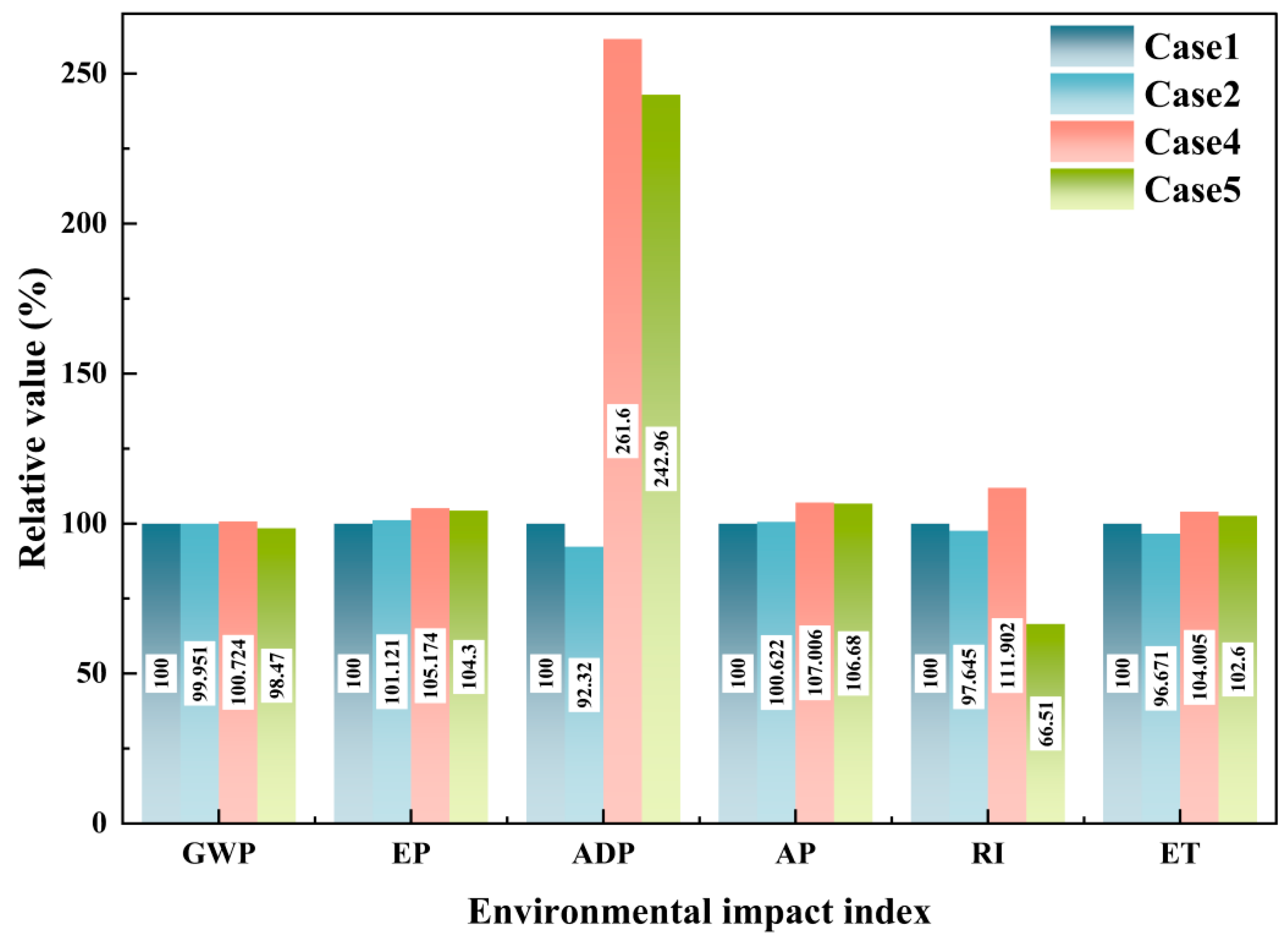 Materials 18 02483 g008