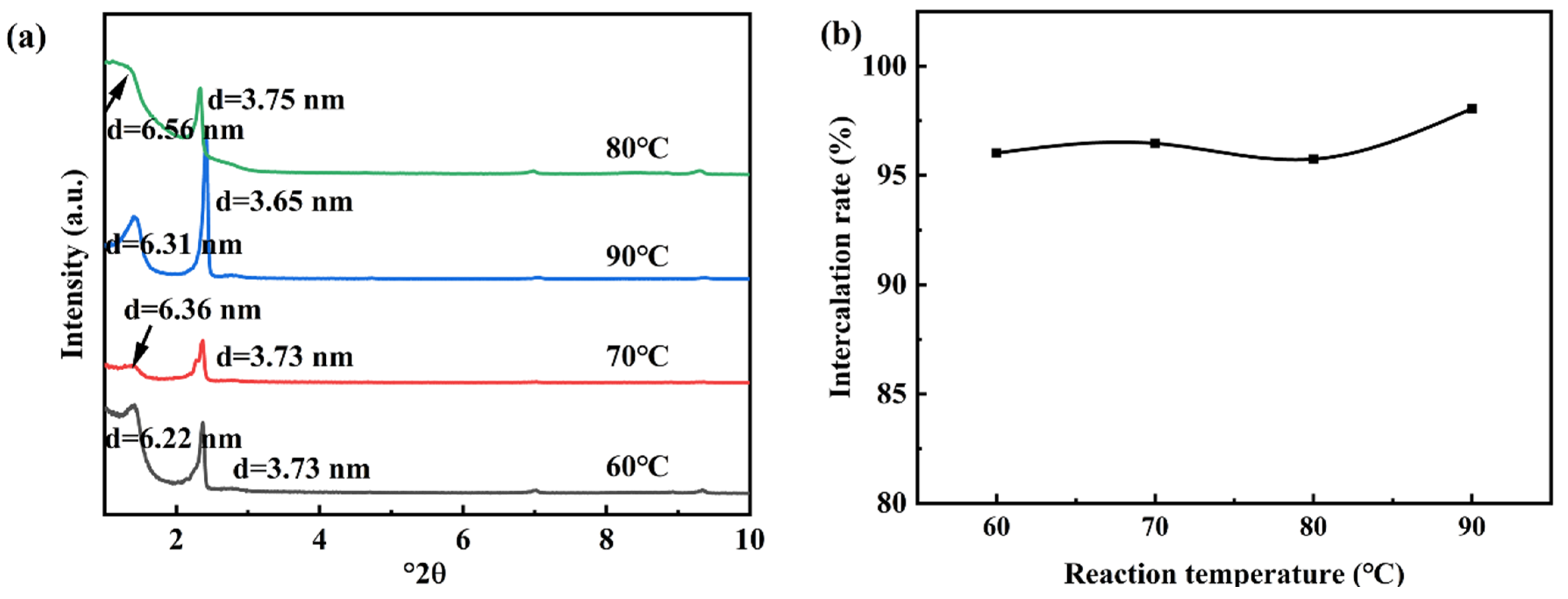Materials 18 02486 g003